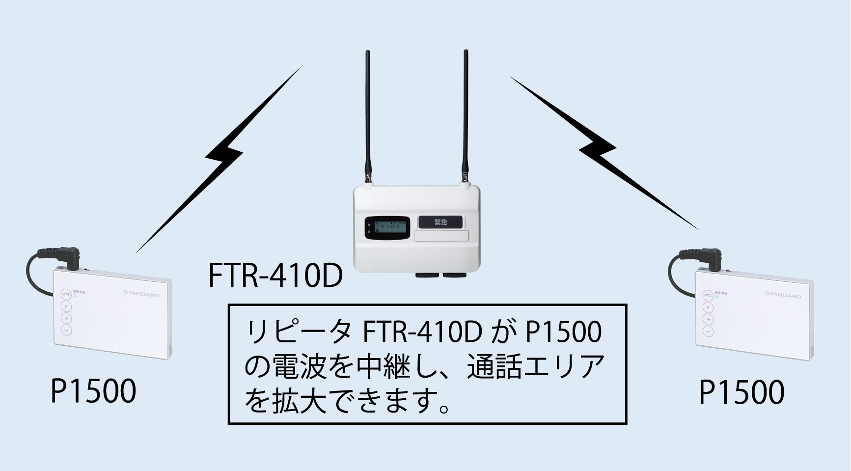 商品イメージ3